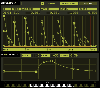 FM7 - возрождение культа (О синтезаторе FM7...)